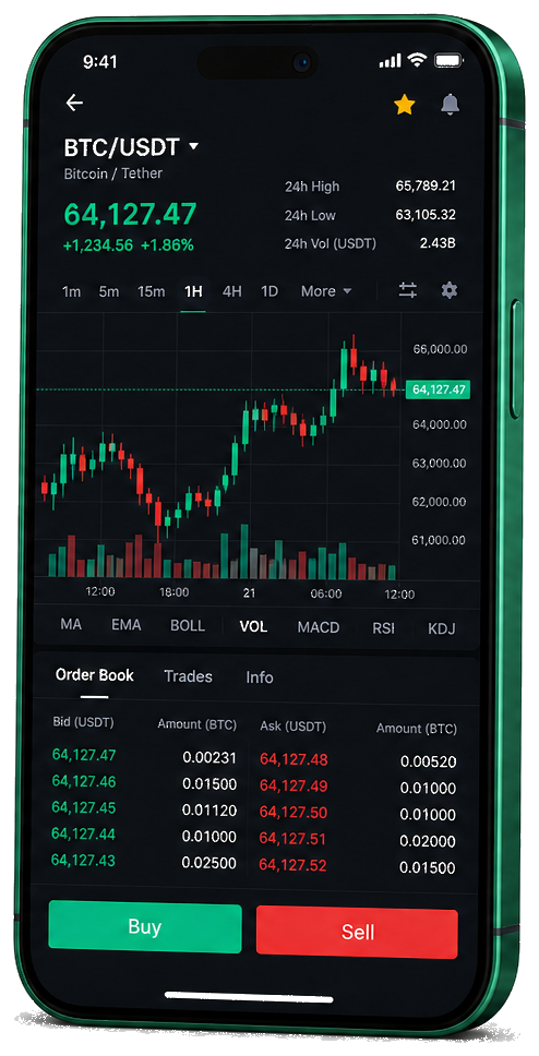 Plataforma de trading Havan Capital para celular — gráfico BTC/USDT ao vivo, livro de ordens e painel de negociação